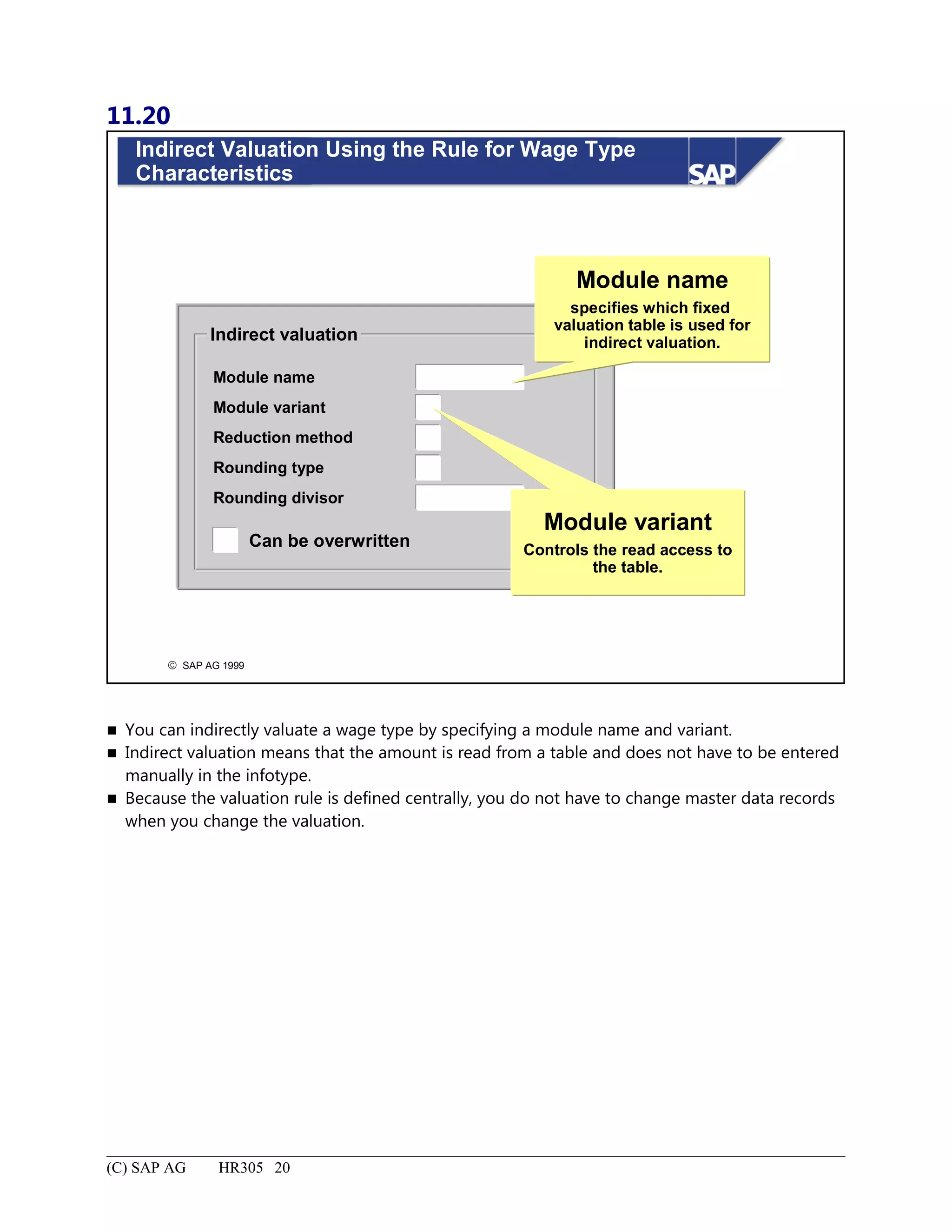 11.20
© SAP AG 1999
Indirect Valuation Using the Rule for Wage Type
Characteristics
Indirect valuation
Module name
Module variant
Reduction method
Rounding type
Rounding divisor
Can be overwritten
Module name
specifies which fixed
valuation table is used for
indirect valuation.
Module variant
Controls the read access to
the table.
 You can indirectly valuate a wage type by specifying a module name and variant.
 Indirect valuation means that the amount is read from a table and does not have to be entered
manually in the infotype.
 Because the valuation rule is defined centrally, you do not have to change master data records
when you change the valuation.
(C) SAP AG HR305 20
 