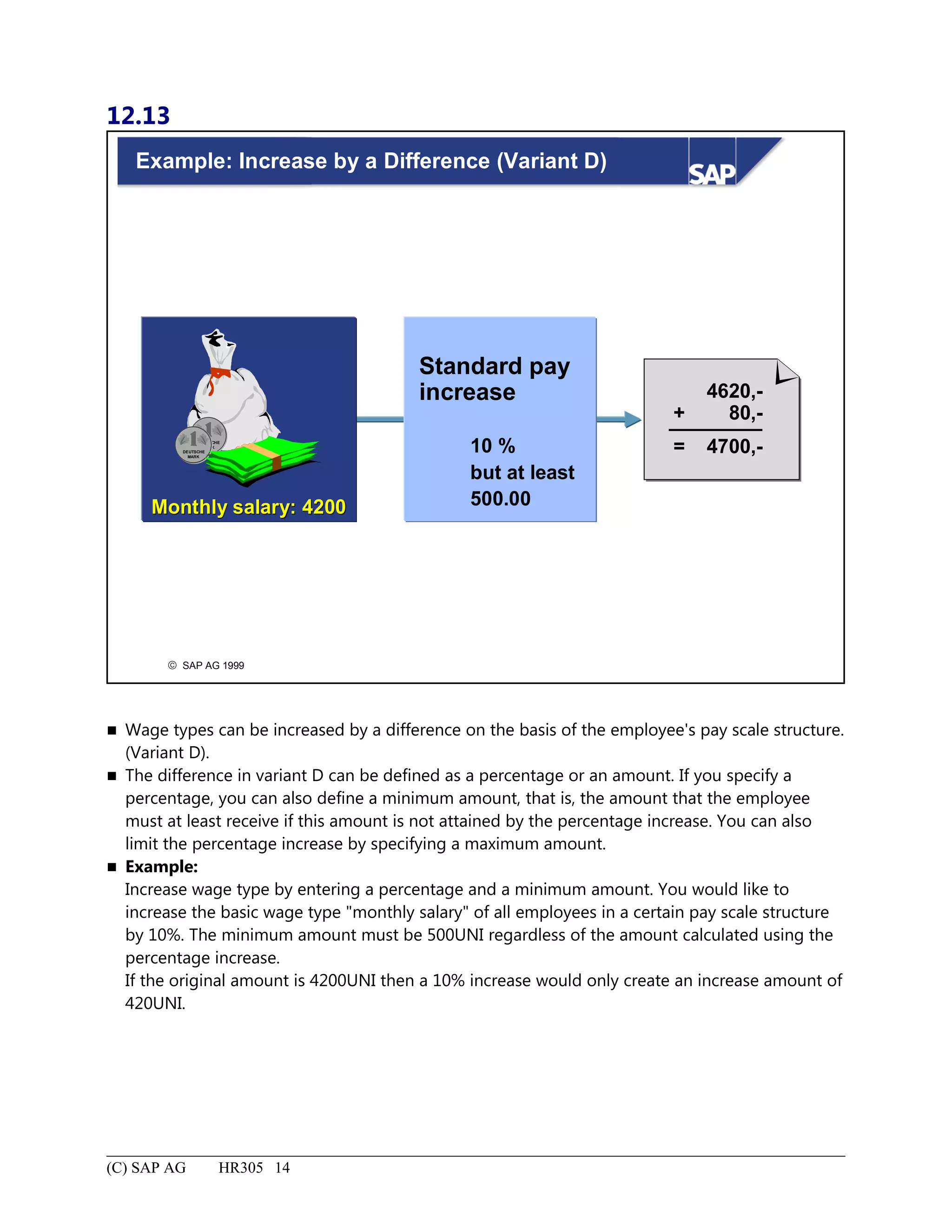 12.13
© SAP AG 1999
Example: Increase by a Difference (Variant D)
4620,-
+ 80,-
= 4700,-
Standard pay
increase
10 %
but at least
500.00Monthly salary: 4200Monthly salary: 4200
DEUTSCHE
MARK
DEUTSCHE
MARK
 Wage types can be increased by a difference on the basis of the employee's pay scale structure.
(Variant D).
 The difference in variant D can be defined as a percentage or an amount. If you specify a
percentage, you can also define a minimum amount, that is, the amount that the employee
must at least receive if this amount is not attained by the percentage increase. You can also
limit the percentage increase by specifying a maximum amount.
 Example:
Increase wage type by entering a percentage and a minimum amount. You would like to
increase the basic wage type "monthly salary" of all employees in a certain pay scale structure
by 10%. The minimum amount must be 500UNI regardless of the amount calculated using the
percentage increase.
If the original amount is 4200UNI then a 10% increase would only create an increase amount of
420UNI.
(C) SAP AG HR305 14
 