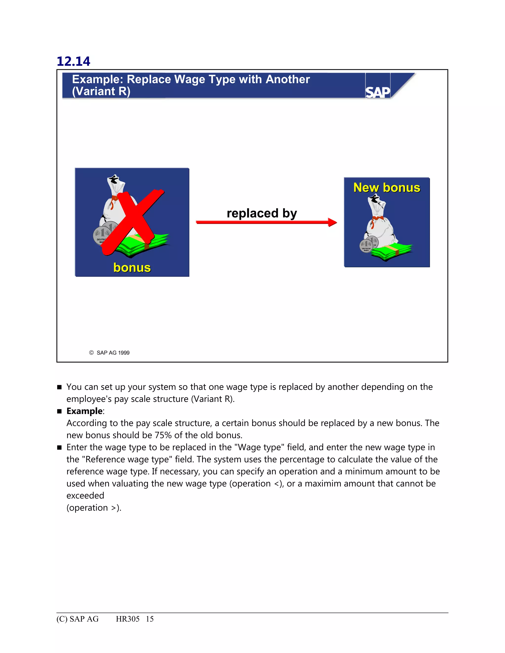 12.14
© SAP AG 1999
Example: Replace Wage Type with Another
(Variant R)
replaced by
bonusbonus
DEUTSCHE
MARK
DEUTSCHE
MARK
New bonusNew bonus
DEUTSCHE
MARK
DEUTSCHE
MARK
 You can set up your system so that one wage type is replaced by another depending on the
employee's pay scale structure (Variant R).
 Example:
According to the pay scale structure, a certain bonus should be replaced by a new bonus. The
new bonus should be 75% of the old bonus.
 Enter the wage type to be replaced in the "Wage type" field, and enter the new wage type in
the "Reference wage type" field. The system uses the percentage to calculate the value of the
reference wage type. If necessary, you can specify an operation and a minimum amount to be
used when valuating the new wage type (operation <), or a maximim amount that cannot be
exceeded
(operation >).
(C) SAP AG HR305 15
 