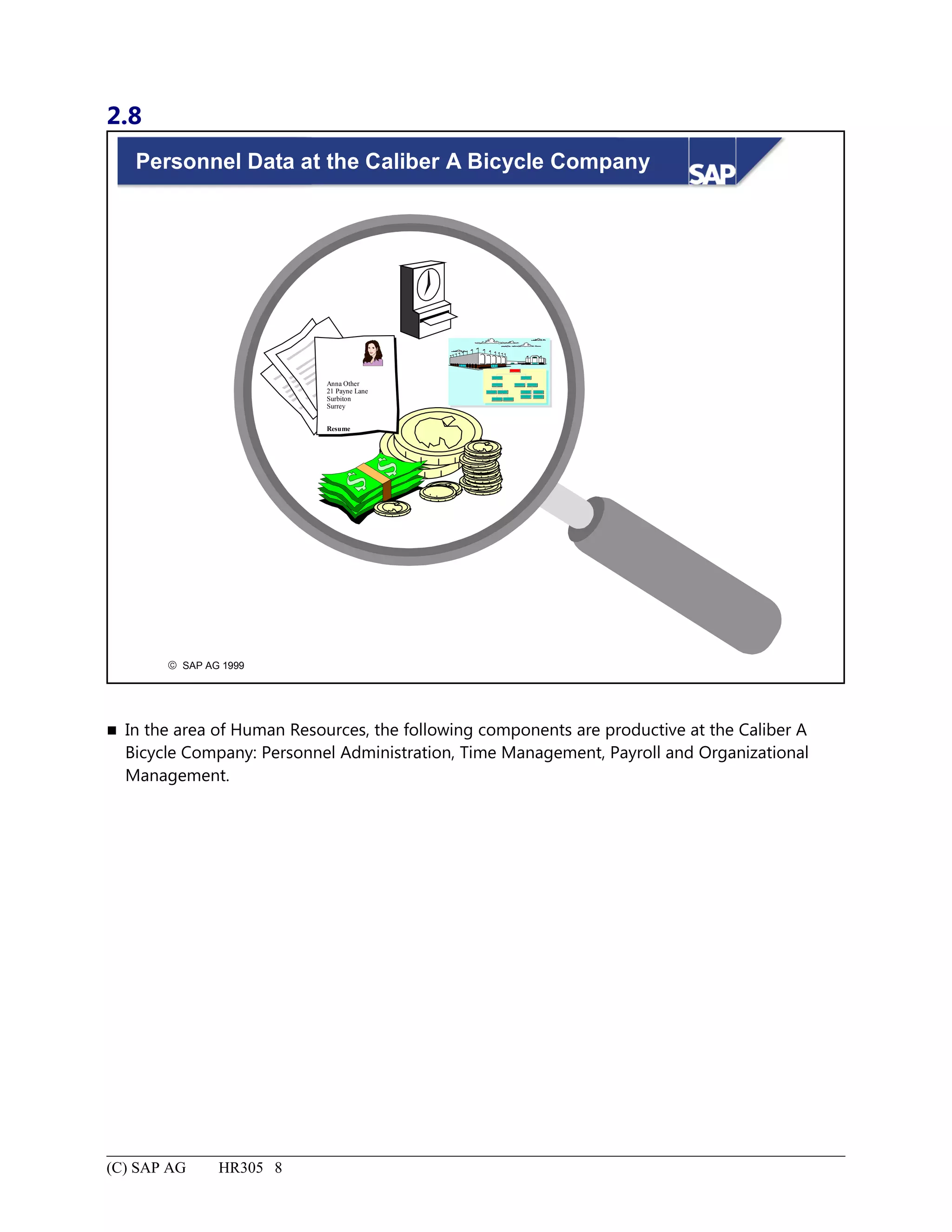 2.8
© SAP AG 1999
Personnel Data at the Caliber A Bicycle Company
Anna Other
21 Payne Lane
Surbiton
Surrey
Resume
 In the area of Human Resources, the following components are productive at the Caliber A
Bicycle Company: Personnel Administration, Time Management, Payroll and Organizational
Management.
(C) SAP AG HR305 8
 