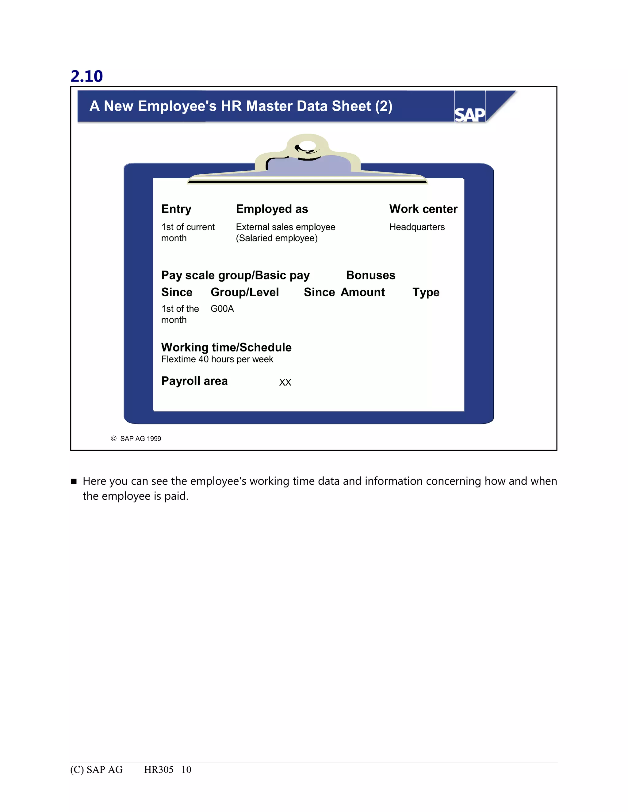 2.10
© SAP AG 1999
A New Employee's HR Master Data Sheet (2)
Entry Employed as Work center
Working time/Schedule
Payroll area
1st of current
month
External sales employee
(Salaried employee)
Headquarters
Pay scale group/Basic pay Bonuses
Group/LevelSince Since Amount Type
1st of the
month
G00A
Flextime 40 hours per week
XX
 Here you can see the employee's working time data and information concerning how and when
the employee is paid.
(C) SAP AG HR305 10
 