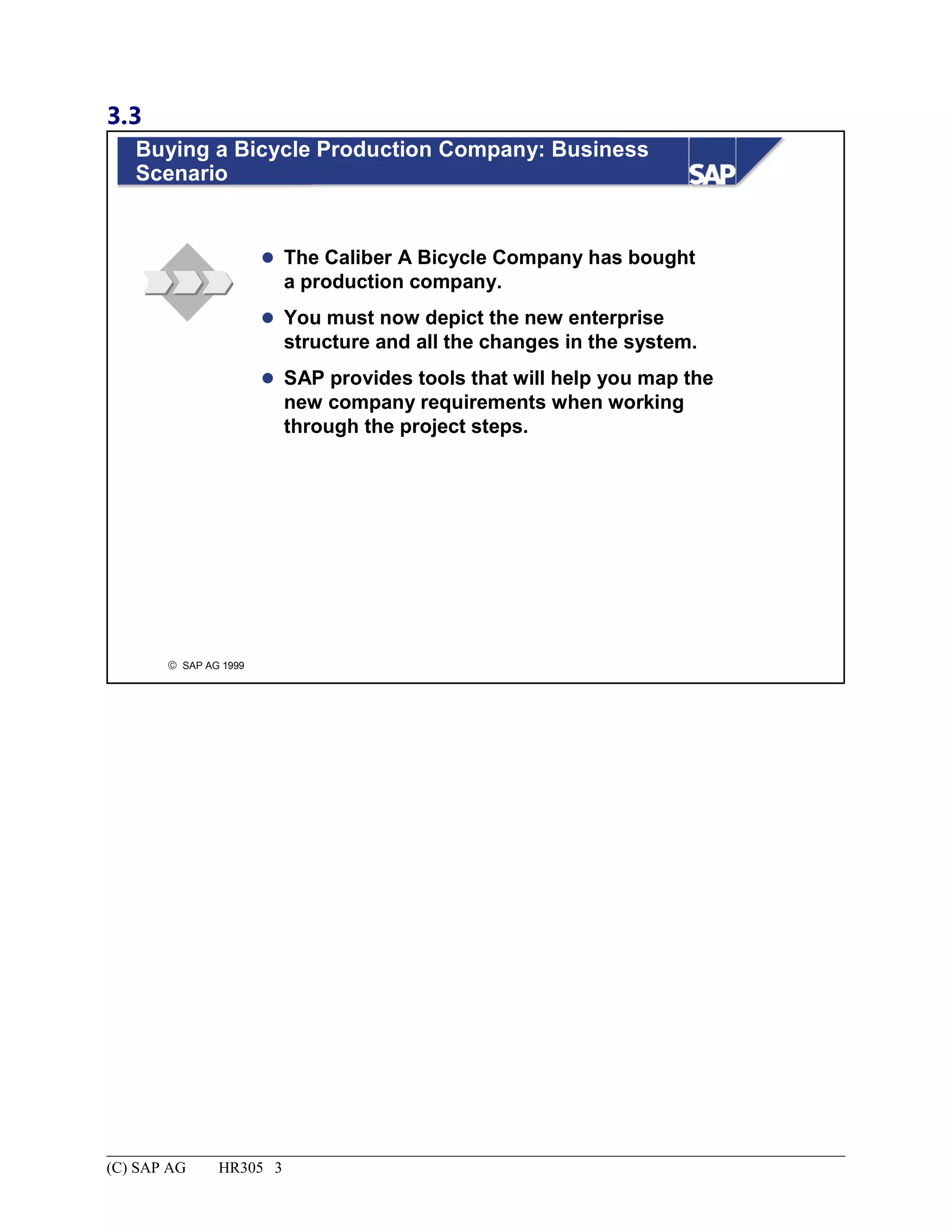 3.3
© SAP AG 1999
Buying a Bicycle Production Company: Business
Scenario
 The Caliber A Bicycle Company has bought
a production company.
 You must now depict the new enterprise
structure and all the changes in the system.
 SAP provides tools that will help you map the
new company requirements when working
through the project steps.
(C) SAP AG HR305 3
 