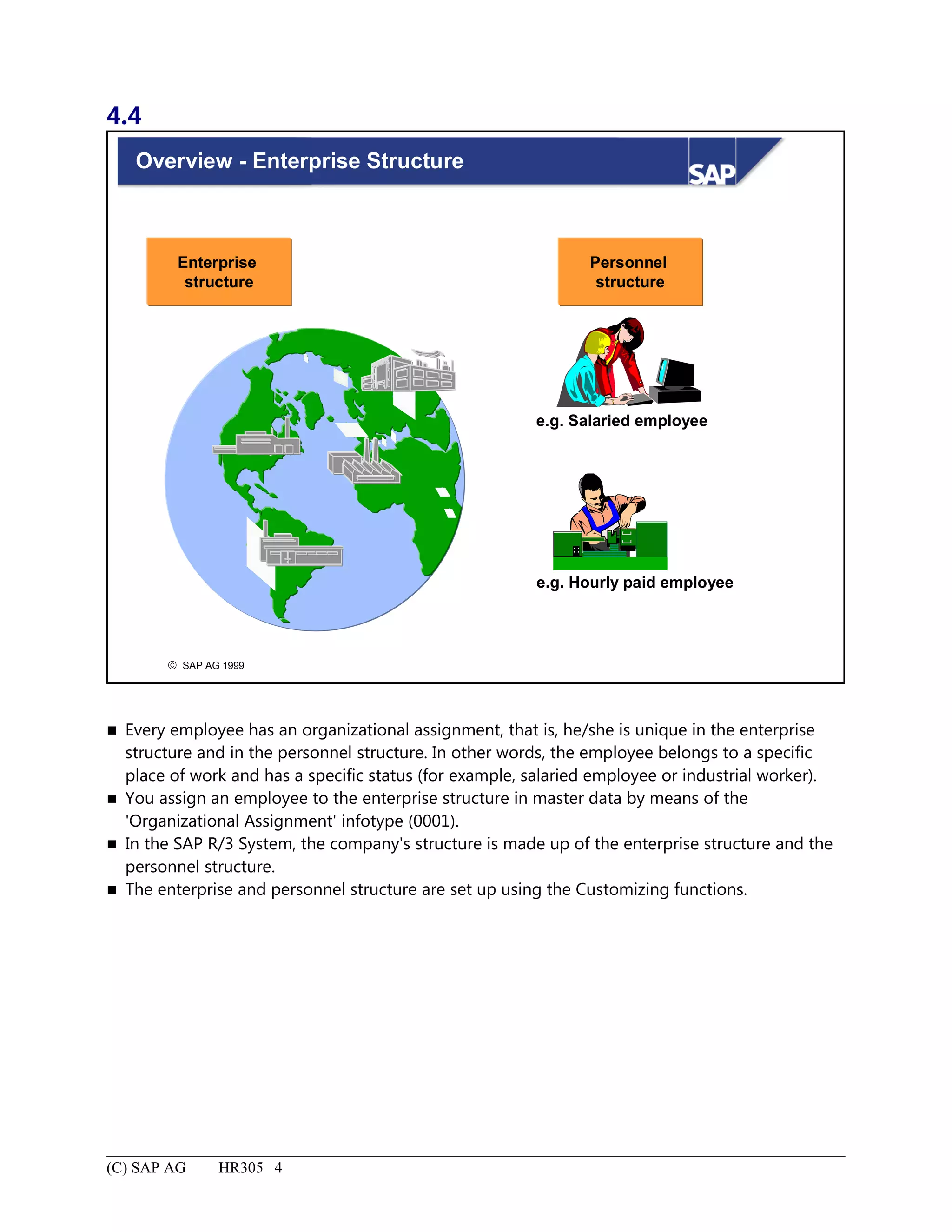 4.4
© SAP AG 1999
Overview - Enterprise Structure
Personnel
structure
Enterprise
structure
e.g. Hourly paid employee
e.g. Salaried employee
 Every employee has an organizational assignment, that is, he/she is unique in the enterprise
structure and in the personnel structure. In other words, the employee belongs to a specific
place of work and has a specific status (for example, salaried employee or industrial worker).
 You assign an employee to the enterprise structure in master data by means of the
'Organizational Assignment' infotype (0001).
 In the SAP R/3 System, the company's structure is made up of the enterprise structure and the
personnel structure.
 The enterprise and personnel structure are set up using the Customizing functions.
(C) SAP AG HR305 4
 