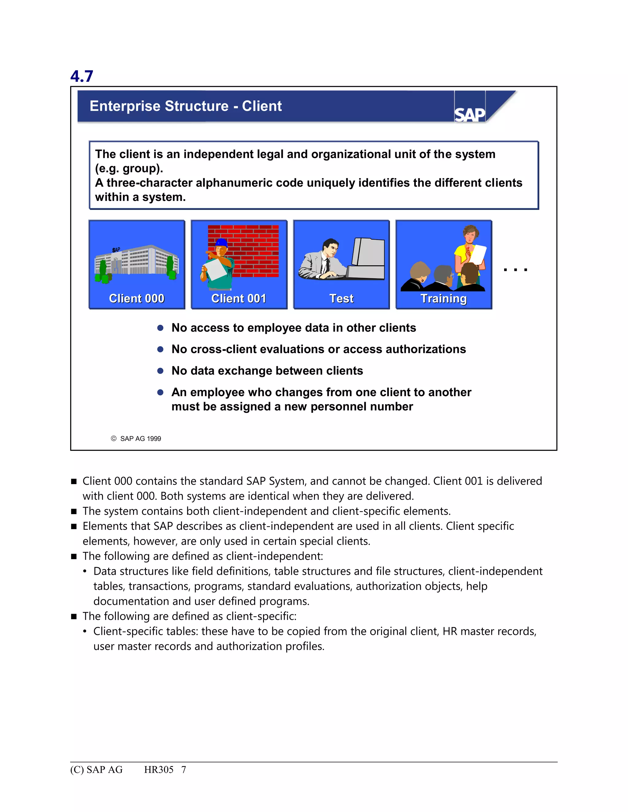4.7
© SAP AG 1999
Enterprise Structure - Client
Client 000Client 000
The client is an independent legal and organizational unit of the system
(e.g. group).
A three-character alphanumeric code uniquely identifies the different clients
within a system.
. . .
Client 001Client 001 TestTest TrainingTraining
 No access to employee data in other clients
 No cross-client evaluations or access authorizations
 No data exchange between clients
 An employee who changes from one client to another
must be assigned a new personnel number
 Client 000 contains the standard SAP System, and cannot be changed. Client 001 is delivered
with client 000. Both systems are identical when they are delivered.
 The system contains both client-independent and client-specific elements.
 Elements that SAP describes as client-independent are used in all clients. Client specific
elements, however, are only used in certain special clients.
 The following are defined as client-independent:
 Data structures like field definitions, table structures and file structures, client-independent
tables, transactions, programs, standard evaluations, authorization objects, help
documentation and user defined programs.
 The following are defined as client-specific:
 Client-specific tables: these have to be copied from the original client, HR master records,
user master records and authorization profiles.
(C) SAP AG HR305 7
 