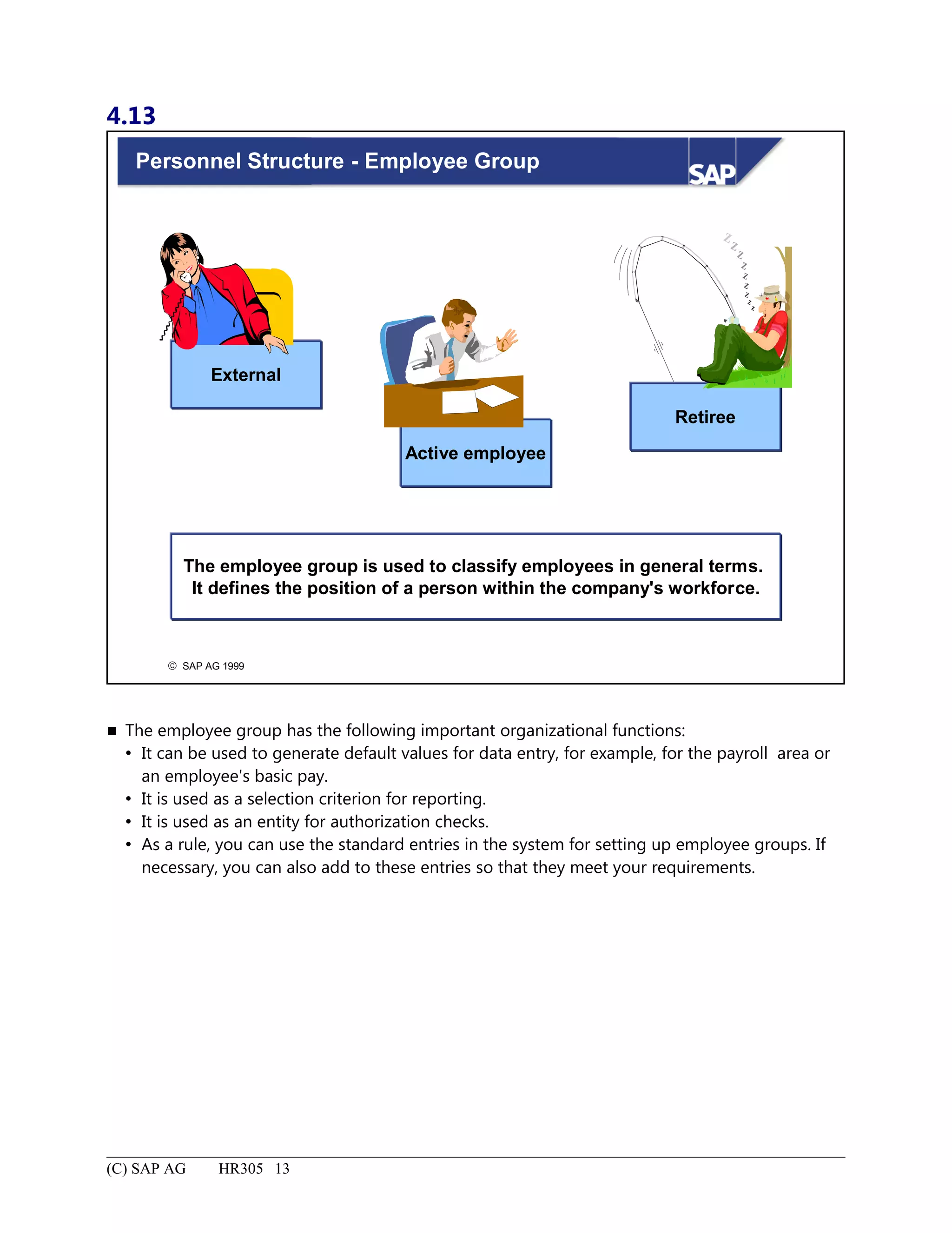 4.13
© SAP AG 1999
Personnel Structure - Employee Group
Active employee
External
Retiree
The employee group is used to classify employees in general terms.
It defines the position of a person within the company's workforce.
 The employee group has the following important organizational functions:
 It can be used to generate default values for data entry, for example, for the payroll area or
an employee's basic pay.
 It is used as a selection criterion for reporting.
 It is used as an entity for authorization checks.
 As a rule, you can use the standard entries in the system for setting up employee groups. If
necessary, you can also add to these entries so that they meet your requirements.
(C) SAP AG HR305 13
 