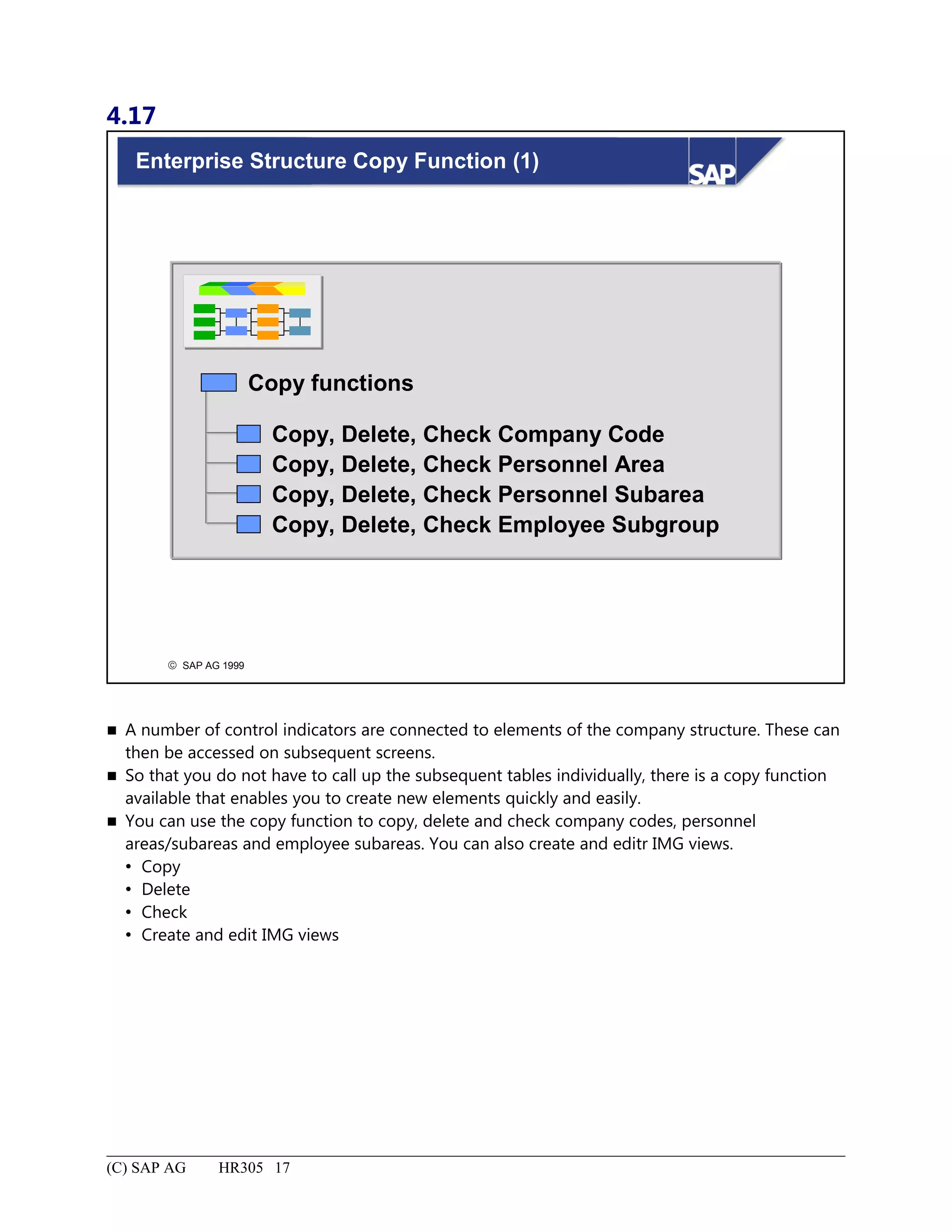 4.17
© SAP AG 1999
Enterprise Structure Copy Function (1)
Copy functions
Copy, Delete, Check Company Code
Copy, Delete, Check Personnel Area
Copy, Delete, Check Personnel Subarea
Copy, Delete, Check Employee Subgroup
 A number of control indicators are connected to elements of the company structure. These can
then be accessed on subsequent screens.
 So that you do not have to call up the subsequent tables individually, there is a copy function
available that enables you to create new elements quickly and easily.
 You can use the copy function to copy, delete and check company codes, personnel
areas/subareas and employee subareas. You can also create and editr IMG views.
 Copy
 Delete
 Check
 Create and edit IMG views
(C) SAP AG HR305 17
 