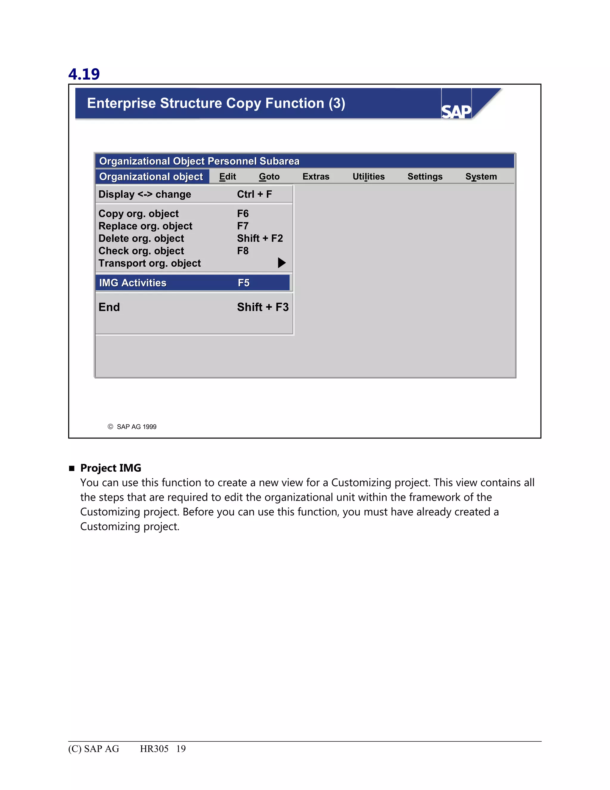 4.19
© SAP AG 1999
Enterprise Structure Copy Function (3)
Organizational Object Personnel SubareaOrganizational Object Personnel Subarea
Edit Goto Extras Utilities Settings SystemOrganizational objectOrganizational object
Display <-> change Ctrl + F
Copy org. object F6
Replace org. object F7
Delete org. object Shift + F2
Check org. object F8
Transport org. object
IMG ActivitiesIMG Activities F5F5
End Shift + F3
 Project IMG
You can use this function to create a new view for a Customizing project. This view contains all
the steps that are required to edit the organizational unit within the framework of the
Customizing project. Before you can use this function, you must have already created a
Customizing project.
(C) SAP AG HR305 19
 