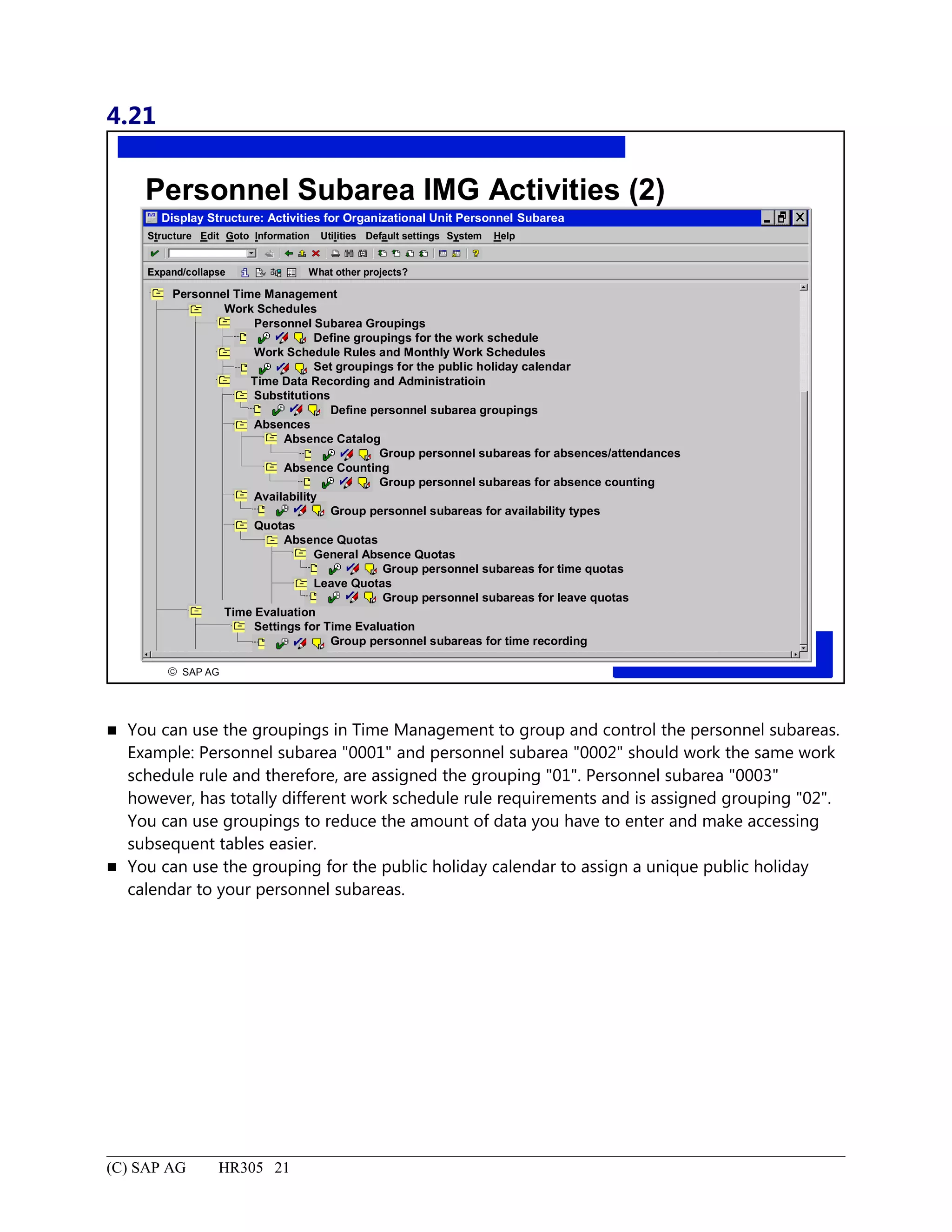 4.21
© SAP AG
R
Personnel Subarea IMG Activities (2)
Display Structure: Activities for Organizational Unit Personnel Subarea
Structure System HelpEdit Goto Information Utilities Default settings
Expand/collapse What other projects?
Personnel Time Management
Work Schedules
Personnel Subarea Groupings
Define groupings for the work schedule
Work Schedule Rules and Monthly Work Schedules
Set groupings for the public holiday calendar
Time Data Recording and Administratioin
Substitutions
Define personnel subarea groupings
Absences
Absence Catalog
Group personnel subareas for absences/attendances
Absence Counting
Group personnel subareas for absence counting
Availability
Group personnel subareas for availability types
Quotas
Absence Quotas
General Absence Quotas
Group personnel subareas for time quotas
Leave Quotas
Group personnel subareas for leave quotas
Time Evaluation
Settings for Time Evaluation
Group personnel subareas for time recording
 You can use the groupings in Time Management to group and control the personnel subareas.
Example: Personnel subarea "0001" and personnel subarea "0002" should work the same work
schedule rule and therefore, are assigned the grouping "01". Personnel subarea "0003"
however, has totally different work schedule rule requirements and is assigned grouping "02".
You can use groupings to reduce the amount of data you have to enter and make accessing
subsequent tables easier.
 You can use the grouping for the public holiday calendar to assign a unique public holiday
calendar to your personnel subareas.
(C) SAP AG HR305 21
 