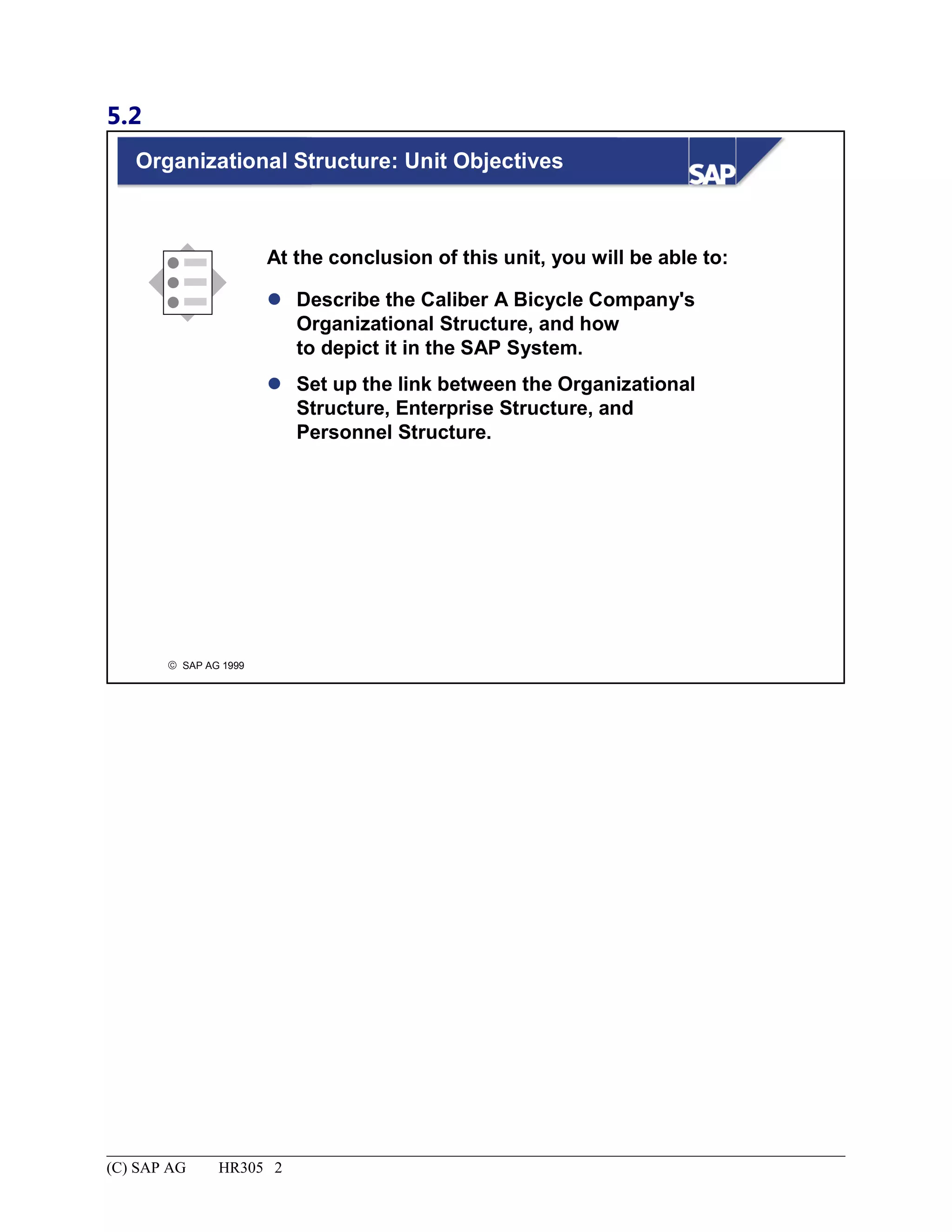 5.2
© SAP AG 1999
Organizational Structure: Unit Objectives
 Describe the Caliber A Bicycle Company's
Organizational Structure, and how
to depict it in the SAP System.
 Set up the link between the Organizational
Structure, Enterprise Structure, and
Personnel Structure.
At the conclusion of this unit, you will be able to:
(C) SAP AG HR305 2
 