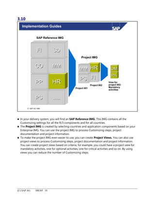 Hr305 configuration of masterdata | DOC