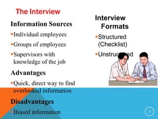 The Interview 
Information Sources 
Individual employees 
Groups of employees 
Supervisors with 
knowledge of the job 
Advantages 
Quick, direct way to find 
overlooked information 
Disadvantages 
Biased information 
Interview 
Formats 
Structured 
(Checklist) 
Unstructured 
25 
 