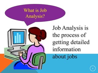 What is Job 
Analysis? 
Job Analysis is 
the process of 
getting detailed 
information 
about jobs 
6 
 