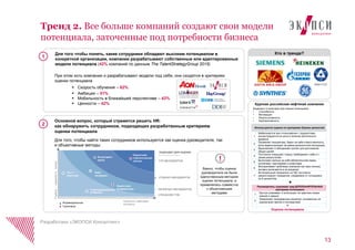 =
Оценка потенциала
Тренд 2. Все больше компаний создают свои модели
потенциала, заточенные под потребности бизнеса
Разработано «ЭКОПСИ Консалтинг»
Для того чтобы понять, какие сотрудники обладают высоким потенциалом в
конкретной организации, компании разрабатывают собственные или адаптированные
модели потенциала (42% компаний по данным The TalentStrategyGroup 2015)
Основной вопрос, который стремятся решить HR:
как обнаружить сотрудников, подходящих разработанным критериям
оценки потенциала
Для того, чтобы найти таких сотрудников используются как оценка руководителя, так
и объективные методы:
При этом хоть компании и разрабатывают модели под себя, они сходятся в критериях
оценки потенциала
 Скорость обучения – 62%
 Амбиции – 51%
 Мобильность в ближайшей перспективе – 43%
 Ценности – 42%
СРЕДНИХ МЕНЕДЖЕРОВ
ЛИНЕЙНЫХ МЕНЕДЖЕРОВ
ПОДХОДИТ ДЛЯ ОЦЕНКИ
Тест +
опросник
Структурированное
интервью
Ассессмент
центр
Оценочная
конференция
Оценочная
стратегическая
сессия
Кейс-
интервью
ТОП-МЕНЕДЖЕРОВ
Глубина/надежностьоценки
Близость к рабочему
контексту
Индивидуальные
Групповые
СПЕЦИАЛИСТОВ
!
Важно, чтобы оценка
руководителя не была
единственным методом
оценки потенциала, а
применялась совместно
с объективными
методами
Выделено 4 категории для оценки потенциала:
• Способности
• Мотивация
• Результативность
• Корпоративность
Используются оценки по критериям Оценки ценностей
1
Мобилизуется при столкновении с трудностями,
концентрируется на цели в течение длительного
времени
2
Проявляет инициативу, берет на себя ответственность,
если задача выходит за рамки должностной инструкции
3
Вдохновляет и объединяет коллег для достижения
общих целей
4
Постоянно повышает планку требований к себе и к
своим результатам
5
Выполняет взятые на себя обязательства перед
коллегами, партнерами и клиентами
6
Воспринимает проблемы компании как свои личные,
активно включается в их решение
7
Интегральный показатель из ОД: постоянно
демонстрирует поведение, ожидаемое от сотрудника
по 6 ценностям
Руководитель оценивает ряд ДОПОЛЬНИТЕЛЬНЫХ
критериев потенциала
1
Быстро усваивает и использует на практике новые
знания и навыки
2
Предлагает продуманные решения, основанные на
оценке всех причин и последствий
+
Крупная российская нефтяная компания
1
2
Кто в тренде?
13
 