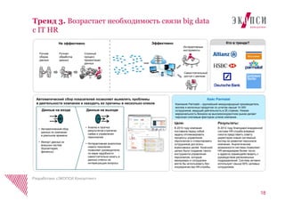 18
Тренд 3. Возрастает необходимость связи big data
c IT HR
Разработано «ЭКОПСИ Консалтинг»
Автоматический сбор показателей позволяет выявлять проблемы
в деятельности компании и находить их причины в несколько кликов
Эффективно
Интерактивные
инструменты
Самостоятельный
доступ к данным
Не эффективно
Ручная
сборка
данных
Ручная
обработка
данных
Сложный
процесс
презентации
данных
• Автоматический сбор
данных по компании
в реальном времени
• Импорт данных из
внешних систем
(бухгалтерия,
финансы)
Кейс Parmalat
Компания Parmalat – крупнейший международный производитель
молока и молочных продуктов со штатом свыше 14 000
сотрудников, ведущий деятельность в 25 странах. Низкая
маржинальность бизнеса на высококонкурентном рынке делает
персонал ключевым фактором успеха компании.
• Анализ и прогноз
результатов стратегии
найма и управления
персоналом
• Интерактивная аналитика
нового поколения
позволяет руководителю
по мере надобности
самостоятельно искать в
данных ответы на
интересующие вопросы
Данные на входе Данные на выходе
Кто в тренде?
Цели:
В 2010 году компания
поставила перед собой
задачу оптимизировать
процессы управления
персоналом и стимулировать
сотрудников достигать
агрессивных целей. Конечной
целью было создание такого
инструмента управления
персоналом, который
менеджеры и сотрудники
могли бы использовать без
посредничества HR-службы.
Результаты:
В 2012 году благодаря внедренной
системе HR-служба впервые
смогла представить совету
директоров новый системный
взгляд на развитие персонала
компании. Аналитические
возможности системы позволяют
HR-менеджерам более тесно
и адресно взаимодействовать с
руководством региональных
подразделений. Систему активно
используют свыше 90% целевых
сотрудников.
 