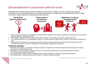 26
Диверсификация и управление рабочей силой
Разработано «ЭКОПСИ Консалтинг»
* По исследованию компании Deloitte (декабрь 2015– апрель 2016)
Увеличение
фриланс-работников
Роботизация и
когнитивные
технологии
 Почти половина опрошенных в исследованиях компаний(42%)* ожидает увеличение или существенное увеличение использования
фриланс-рабочих в следующие 3-5 лет.
 43% компаний ожидают большого развертывания робототехники и когнитивных технологий в следующие 3-5 лет.
 Три четверти опрошенных топ-менеджеров ожидают, что автоматизация потребует новых навыков от персонала в ближайшие 1-3
года.
 Посреднические платформы, использующие высокотехнологичные бизнес-процессы отнимают значительную долю рынка у
компаний и заставляют их серьезно задуматься над выживанием и удержанием персонала.
Развивающиеся семимильными шагами инновационные технологии и подходы, открытая и прозрачная экономика,
возможность разного вида взаимодействия «сотрудник-работодатель» и возможность применения робототехники задают
три главных тренда изменения структуры работников компании.
&
Давление со стороны
«посреднических
гигантов»Low
costaaaa
High
speedooo
Out of
business
Главные вызовы:
1. Каким образом заманить, использовать и вовлечь в работу сотрудников за оптимальную зарплату вне зависимости от вида их
контракта и способа взаимодействия.
2. Как применять автоматизацию и «умные технологии» для улучшения продуктивности и создания большего количества
интеллектуальной и вовлекающей работы.
3. Как соответствовать уровню знаний и требований для успешного внедрения и адаптации технологий в компании.
4. Как конкурировать с появляющимися во всех отраслях «посредническими гигантами»
 