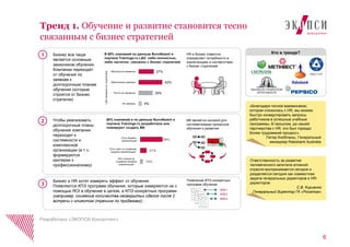 Кто в тренде?
6
Тренд 1. Обучение и развитие становится тесно
связанным с бизнес стратегией
Разработано «ЭКОПСИ Консалтинг»
В 69% компаний по данным BuroAkzent и
портала Trainings.ru L&D либо полностью,
либо частично связанно с бизнес стратегией
Бизнес все чаще
является основным
заказчиком обучения.
Компании переходят
от обучения по
заявкам к
долгосрочным планам
обучения (которые
строятся от бизнес
стратегии)
Чтобы реализовать
долгосрочные планы
обучения компании
переходят к
системности и
комплексной
организации (в т.ч.
формируются
критерии к
профессионализму)
Бизнес и HR хотят измерять эффект от обучения.
Появляются КПЭ программ обучения, которые измеряются не с
помощью ROI в обучение в целом, а КПЭ конкретных программ
(например, снижение количества незакрытых сделок после 2
встречи с клиентом (тренинг по продажам)) .
HR и бизнес совестно
определяют потребности в
компетенциях в соответствии
с бизнес стратегией
1
2
3
КПЭ 1
КПЭ 2
КПЭ 3
Появление КПЭ конкретных
программ обучения
10%
21%
69%
Нет планов по
созданию модели
компетенций
Есть план по созданию
модели компетенций
Есть модель
компетенций
90% компаний и по данным BuroAkzent и
портала Trainings.ru разработали или
планируют создать МК
1
6%
25%
42%
27%
Не связана
Почти не связанна
Практически связана
Абсолютно связанна
L&Dсвязаннасостратегией
МК является основой для
систематизации процессов
обучения и развития
Профессиональные компетенции
-
Руководитель
подразделения
1. Умение оценить влияние на бизнес 3 2
2.
Умение действовать в нестандартных ситуациях
и понимание ограничений действующих
логистических процедур
3 3
3.
Знание рынка / географии поставщиков:
специфика логистики в зависимости от географии
2 3
1. Системное видение роли функции в процессе создания стоимости
Системное видение
роли функции в
процессе создания
стоимости Холдинга
1.1.
КОМПЕТЕНЦИЯ № ОПИСАНИЕ КОМПЕТЕНЦИИ
Директорпологистике
«Благодаря тесной взаимосвязи,
которая сложилась с HR, мы можем
быстро конвертировать запросы
работников в успешные учебные
программы. В прошлом, до нашей
партнерства с HR, это был гораздо
более трудоемкий процесс».
Питер Кнобланш, Генеральный
менеджер Rabobank Australia
2
3
Ответственность за развитие
человеческого капитала атомной
отрасли воспринимается сегодня и
разделяется сегодня как совместная
задача генеральных директоров и HR-
директоров
С.В. Кириенко
Генеральный директор ГК «Росатом»
 