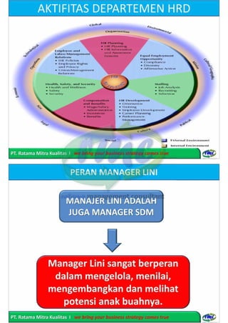 HR for non HR Manager