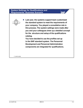 System Settings for Qualifications and
  Requirements: Business Scenario


                      Last year, the systems support team customized
                      the standard system to meet the requirements of
                      your company. You played a consultative role in
                      this process. The system settings were made after
                      you and your colleagues drew up a detailed concept
                      for the structure and setup of the qualifications
                      catalog.
                      You have decided to use the profiles set up
                      in the SAP standard system. The Personnel
                      Development and Personnel Administration
                      components are integrated for qualifications.




      © SAP AG 2003




(C) SAP AG                            HR510                                5-3
 