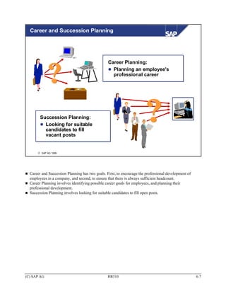 Career and Succession Planning




                                                 Career Planning:
                                                   Planning an employee's
                                                   professional career




        Succession Planning:
          Looking for suitable
          candidates to fill
          vacant posts


      © SAP AG 1999




  Career and Succession Planning has two goals. First, to encourage the professional development of
  employees in a company, and second, to ensure that there is always sufficient headcount.
  Career Planning involves identifying possible career goals for employees, and planning their
  professional development.
  Succession Planning involves looking for suitable candidates to fill open posts.




(C) SAP AG                                       HR510                                                6-7
 