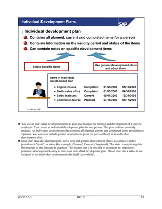 Individual Development Plans

    Individual development plan
         Contains all planned, current and completed items for a person
         Contains information on the validity period and status of the items
         Can contain notes on specific development items



                                                                  Use general development plans
             Select specific items
                                                                         and adapt them


                          Items in individual
                          development plan

                                English course          Completed        01/03/2000      01/10/2000
                                Berlin sales office     Completed        01/03/2000      04/30/2000
                                Sales assistant         Current          05/01/2000      12/31/2000
                                Communic.course         Planned          07/15/2000      07/17/2000


       © SAP AG 1999




  You use an individual development plan to plan and manage the training and development of a specific
  employee. You create an individual development plan for one person. This plan is then constantly
  updated. An individual development plan contains all planned, current and completed items pertaining to
  a person. You can also include general development plans (or parts of them) in an individual
  development plan.
  In an individual development plan, every item and general development plan is assigned a validity
  period and a "state", or status (for example, Planned, Current, Completed). This state is used to regulate
  the progress of the measure in question. This means that it is possible to document an employee's
  personnel development history to date in an individual development plan. Please note that a status is not
  assigned to the individual development plan itself (as a whole).




(C) SAP AG                                        HR510                                                  7-9
 