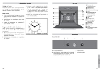 Los mejores Hornos electricos Teka - Expertos en Hornos