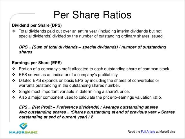 How do I calculate outstanding shares of issued stock?