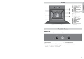 Horno Teka HR 750