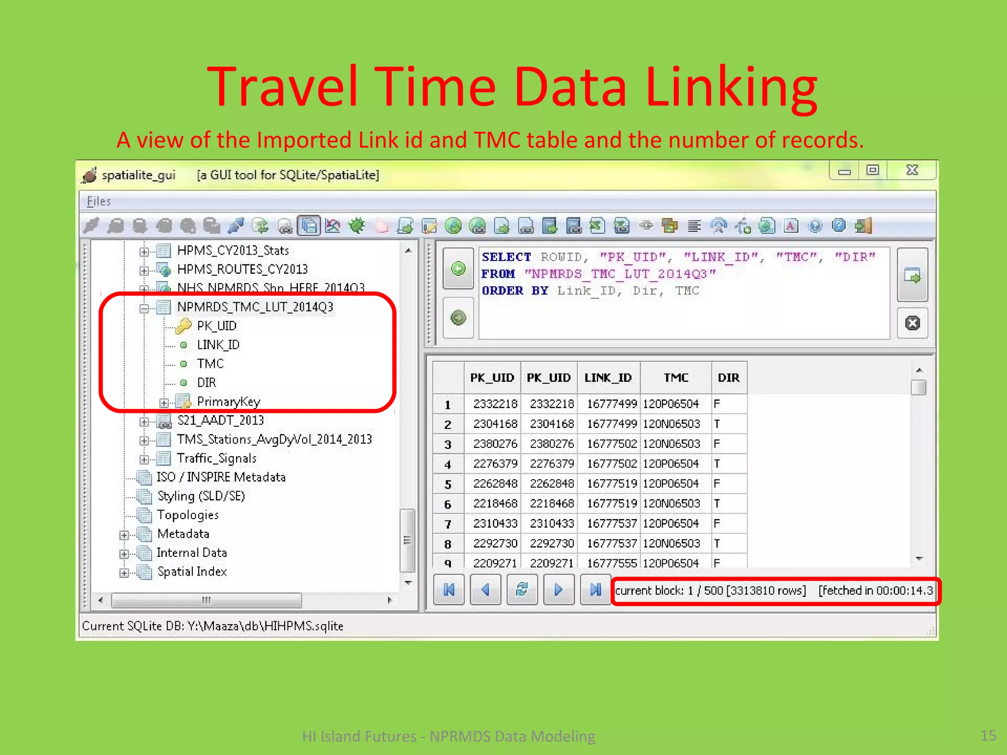 Travel Time Data Linking
15HI Island Futures - NPRMDS Data Modeling
A view of the Imported Link id and TMC table and the number of records.
 