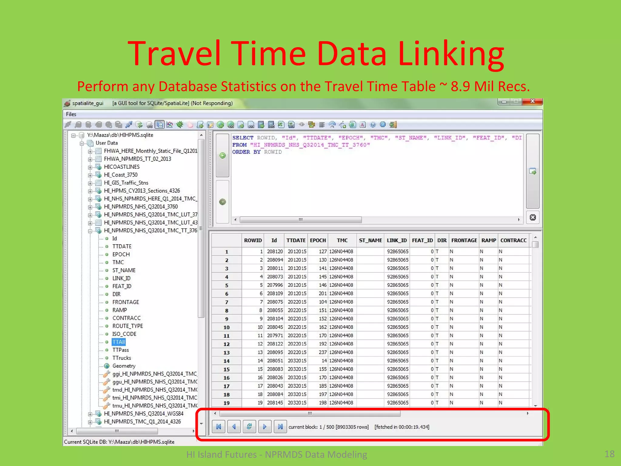 Travel Time Data Linking
18HI Island Futures - NPRMDS Data Modeling
Perform any Database Statistics on the Travel Time Table ~ 8.9 Mil Recs.
 