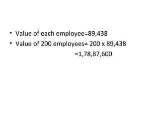 • Value of each employee=89,438
• Value of 200 employees= 200 x 89,438
                     =1,78,87,600
 