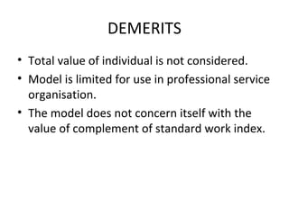 DEMERITS
• Total value of individual is not considered.
• Model is limited for use in professional service
  organisation.
• The model does not concern itself with the
  value of complement of standard work index.
 