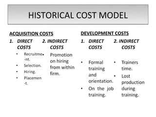 HISTORICAL COST MODEL
ACQUISITION COSTS   DEVELOPMENT COSTS
 