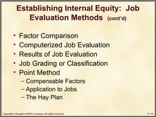 Copyright © Houghton Mifflin Company. All rights reserved. 11–15
Establishing Internal Equity: Job
Evaluation Methods (cont’d)
• Factor Comparison
• Computerized Job Evaluation
• Results of Job Evaluation
• Job Grading or Classification
• Point Method
– Compensable Factors
– Application to Jobs
– The Hay Plan
 
