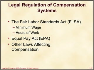 Copyright © Houghton Mifflin Company. All rights reserved. 11–20
Legal Regulation of Compensation
Systems
• The Fair Labor Standards Act (FLSA)
– Minimum Wage
– Hours of Work
• Equal Pay Act (EPA)
• Other Laws Affecting
Compensation
 