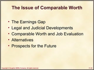 Copyright © Houghton Mifflin Company. All rights reserved. 11–22
The Issue of Comparable Worth
• The Earnings Gap
• Legal and Judicial Developments
• Comparable Worth and Job Evaluation
• Alternatives
• Prospects for the Future
 
