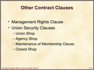 Copyright © Houghton Mifflin Company. All rights reserved. 15–14
Other Contract Clauses
• Management Rights Clause
• Union Security Clauses
– Union Shop
– Agency Shop
– Maintenance of Membership Clause
– Closed Shop
 