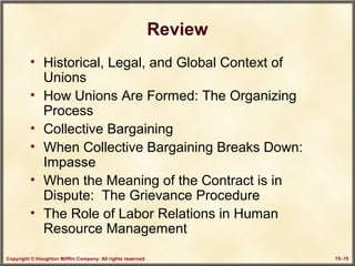 Copyright © Houghton Mifflin Company. All rights reserved. 15–19
Review
• Historical, Legal, and Global Context of
Unions
• How Unions Are Formed: The Organizing
Process
• Collective Bargaining
• When Collective Bargaining Breaks Down:
Impasse
• When the Meaning of the Contract is in
Dispute: The Grievance Procedure
• The Role of Labor Relations in Human
Resource Management
 