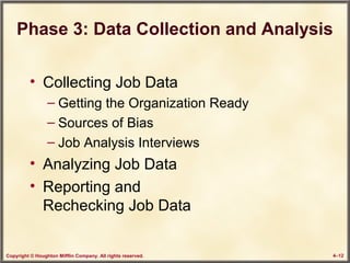 Copyright © Houghton Mifflin Company. All rights reserved. 4–12
Phase 3: Data Collection and Analysis
• Collecting Job Data
– Getting the Organization Ready
– Sources of Bias
– Job Analysis Interviews
• Analyzing Job Data
• Reporting and
Rechecking Job Data
 