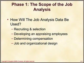 Copyright © Houghton Mifflin Company. All rights reserved. 4–5
Phase 1: The Scope of the Job
Analysis
• How Will The Job Analysis Data Be
Used?
– Recruiting & selection
– Developing an appraising employees
– Determining compensation
– Job and organizational design
 