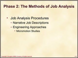 Copyright © Houghton Mifflin Company. All rights reserved. 4–9
Phase 2: The Methods of Job Analysis
• Job Analysis Procedures
– Narrative Job Descriptions
– Engineering Approaches
• Micromotion Studies
 
