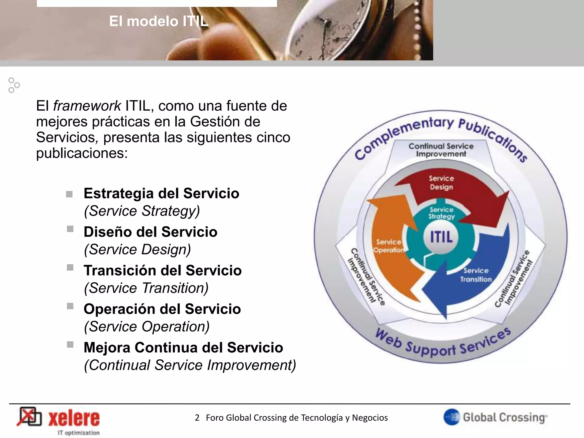 El modelo ITIL




El framework ITIL, como una fuente de
mejores prácticas en la Gestión de
Servicios, presenta las siguientes cinco
                                                             Continual
publicaciones:                                                Service
                                                            Improvemen      Service
                                                                 t         Transition

       Estrategia del Servicio
        (Service Strategy)
       Diseño del Servicio                                                 Service
                                                                            Strategy
        (Service Design)
    
                                                                 Service                 Service
        Transición del Servicio                                  Design                 operation

        (Service Transition)
       Operación del Servicio
        (Service Operation)
       Mejora Continua del Servicio
        (Continual Service Improvement)


                        2 Foro Global Crossing de Tecnología y Negocios
 