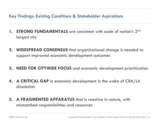 Key Findings: Existing Conditions & Stakeholder Aspirations


1. STRONG FUNDAMENTALS are consistent with scale of nation’s 2nd
   largest city

2. WIDESPREAD CONSENSUS that organizational change is needed to
   support improved economic development outcomes

3. NEED FOR CITYWIDE FOCUS and economic development prioritization

4. A CRITICAL GAP in economic development in the wake of CRA/LA
   dissolution

5. A FRAGMENTED APPARATUS that is reactive in nature, with
   mismatched responsibilities and resources

HR&A Advisors, Inc.            Economic Development in Los Angeles: A New Approach for a World Class City | 3
 
