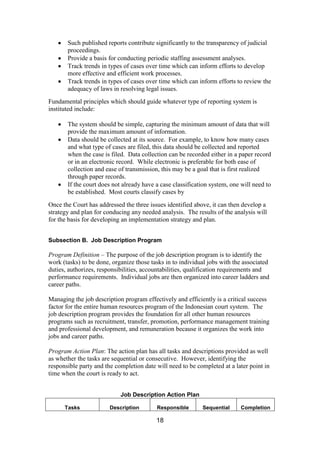 18
Such published reports contribute significantly to the transparency of judicial
proceedings.
Provide a basis for conducting periodic staffing assessment analyses.
Track trends in types of cases over time which can inform efforts to develop
more effective and efficient work processes.
Track trends in types of cases over time which can inform efforts to review the
adequacy of laws in resolving legal issues.
Fundamental principles which should guide whatever type of reporting system is
instituted include:
The system should be simple, capturing the minimum amount of data that will
provide the maximum amount of information.
Data should be collected at its source. For example, to know how many cases
and what type of cases are filed, this data should be collected and reported
when the case is filed. Data collection can be recorded either in a paper record
or in an electronic record. While electronic is preferable for both ease of
collection and ease of transmission, this may be a goal that is first realized
through paper records.
If the court does not already have a case classification system, one will need to
be established. Most courts classify cases by
Once the Court has addressed the three issues identified above, it can then develop a
strategy and plan for conducing any needed analysis. The results of the analysis will
for the basis for developing an implementation strategy and plan.
Subsection B. Job Description Program
Program Definition – The purpose of the job description program is to identify the
work (tasks) to be done, organize those tasks in to individual jobs with the associated
duties, authorizes, responsibilities, accountabilities, qualification requirements and
performance requirements. Individual jobs are then organized into career ladders and
career paths.
Managing the job description program effectively and efficiently is a critical success
factor for the entire human resources program of the Indonesian court system. The
job description program provides the foundation for all other human resources
programs such as recruitment, transfer, promotion, performance management training
and professional development, and remuneration because it organizes the work into
jobs and career paths.
Program Action Plan: The action plan has all tasks and descriptions provided as well
as whether the tasks are sequential or consecutive. However, identifying the
responsible party and the completion date will need to be completed at a later point in
time when the court is ready to act.
Job Description Action Plan
Tasks Description Responsible Sequential Completion
 