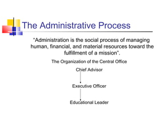 The Administrative Process
“Administration is the social process of managing
human, financial, and material resources toward the
fulfillment of a mission”.
The Organization of the Central Office
Chief Advisor
Executive Officer
Educational Leader
 