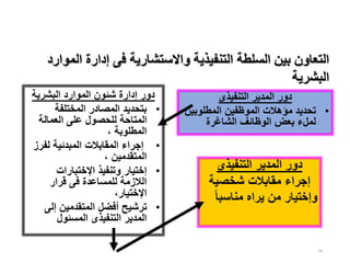 14
‫ال‬ ‫إدارة‬ ‫فى‬ ‫واالستشارية‬ ‫التنفيذية‬ ‫السلطة‬ ‫بين‬ ‫التعاون‬
‫موارد‬
‫البشرية‬
‫البشرية‬ ‫الموارد‬ ‫شئون‬ ‫إدارة‬ ‫دور‬
•
‫المختلفة‬ ‫المصادر‬ ‫بتحديد‬
‫العمالة‬ ‫على‬ ‫للحصول‬ ‫المتاحة‬
، ‫المطلوبة‬
•
‫لف‬ ‫المبدئية‬ ‫المقابالت‬ ‫إجراء‬
‫رز‬
، ‫المتقدمين‬
•
‫اإلختبارات‬ ‫وتنفيذ‬ ‫إختيار‬
‫قرار‬ ‫فى‬ ‫للمساعدة‬ ‫الالزمة‬
،‫اإلختيار‬
•
‫ترشيح‬
‫إلى‬ ‫المتقدمين‬ ‫أفضل‬
‫المسئول‬ ‫التنفيذى‬ ‫المدير‬
‫التنفيذى‬ ‫المدير‬ ‫دور‬
•
‫تحديد‬
‫المطلوبي‬ ‫الموظفين‬ ‫مؤهالت‬
‫ن‬
‫الشاغرة‬ ‫الوظائف‬ ‫بعض‬ ‫لملء‬
‫التنفيذى‬ ‫المدير‬ ‫دور‬
‫إ‬
‫شخصية‬ ‫مقابالت‬ ‫جراء‬
‫مناسبا‬ ‫يراه‬ ‫من‬ ‫وإختيار‬
 