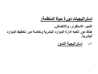 24
‫المنظمة‬ ‫حياة‬ ‫دورة‬ ‫استراتيجيات‬
:
‫واالنكماش‬ ،‫االستقرار‬ ،‫النمو‬
.
‫الموا‬ ‫تخطيط‬ ‫دور‬ ‫وخاصة‬ ‫البشرية‬ ‫الموارد‬ ‫ادارة‬ ‫تلعبه‬ ‫دور‬ ‫هناك‬
‫رد‬
‫البشرية‬
.
۱
−
‫النمو‬ ‫استراتيجية‬
:
 