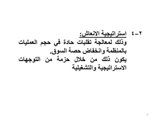 26
۲
−
٤
‫استراتيجية‬
‫االنعاش‬
:
‫وذلك‬
‫لمعالجة‬
‫تقلبات‬
‫حادة‬
‫في‬
‫حجم‬
‫العمليات‬
‫بالمنظمة‬
‫وانخفاض‬
‫حصة‬
‫السوق‬
.
‫يكون‬
‫ذلك‬
‫من‬
‫خالل‬
‫حزمة‬
‫من‬
‫التوجهات‬
‫االستراتيجية‬
‫والتشغيلية‬
 
