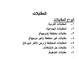 45
‫المقابالت‬
۱
−
‫الفردية‬ ‫المقابالت‬
.
٢
−
‫الجماعية‬ ‫المقابالت‬
.
۳
−
‫مخططة‬ ‫مقابالت‬
(
‫موجهة‬
.)
٤
−
‫مخططة‬ ‫غير‬ ‫مقابالت‬
(
‫موجهة‬ ‫غير‬
.)
٥
−
‫المختلطة‬ ‫المقابالت‬
(
‫شيوعا‬ ‫االكثر‬ ‫وهى‬
.)
٦
−
‫المشكالت‬ ‫حل‬ ‫مقابالت‬
.
٧
−
‫الضغوط‬ ‫مقابالت‬
.
‫المقابالت‬ ‫أنواع‬
 