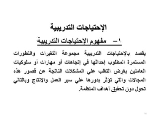 53
‫التدريبية‬ ‫اإلحتياجات‬
‫يقصد‬
‫باإلحتياجات‬
‫التدريبية‬
‫مجموعة‬
‫التغيرات‬
‫والتطورات‬
‫المستمرة‬
‫المطلوب‬
‫إحداثها‬
‫في‬
‫إتجاهات‬
‫أو‬
‫مهارات‬
‫أو‬
‫سلوكيات‬
‫العاملين‬
‫بغرض‬
‫التغلب‬
‫علي‬
‫المشكالت‬
‫الناتجة‬
‫عن‬
‫قصور‬
‫هذه‬
‫المجاالت‬
‫والتي‬
‫تؤثر‬
‫بدورها‬
‫علي‬
‫سير‬
‫العمل‬
‫واإلنتاج‬
‫وبالتال‬
‫ي‬
‫تحول‬
‫دون‬
‫تحقيق‬
‫أهداف‬
‫المنظمة‬
.
۱
−
‫التدريبية‬ ‫اإلحتياجات‬ ‫مفهوم‬
 