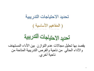 54
‫اللس‬ ‫األياء‬ ‫تح‬ ‫التبا‬ ‫افم‬ ‫مجدالت‬ ‫حهتل‬ ‫هد‬ ‫ياصف‬
‫تهف‬
‫م‬ ‫اللتدحة‬ ‫تة‬ ‫ي‬ ‫التف‬ ‫واللرص‬ ‫ندحتة‬ ‫مح‬ ‫الحدلي‬ ‫واألياء‬
‫ح‬
‫خري‬ ‫ندحتة‬
.
‫تة‬ ‫ي‬ ‫التف‬ ‫االحتتدجدت‬ ‫حفيف‬
 